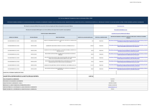 Literal i) Procesos de contrataciones OCTUBRE