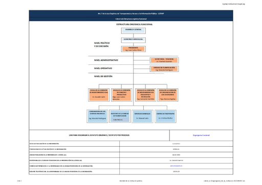 Literal a1 Organigrama de la institucion  DICEIMBRE