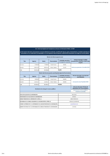 Literal g) Presupuesto de la institución xls NOVIEMBRE